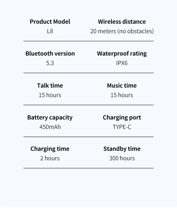 Intercom GR de Moto Design sobre Bluetooth - Étanche, Réduction de Bruit, Appels Mains Libres & Musique