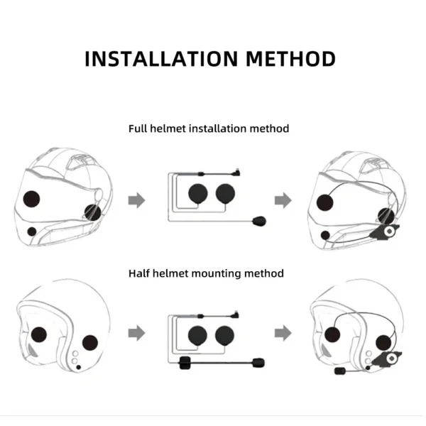 Intercom Y70  commande vocaal et IP67, Réduction du Bruit, Lumière Ambiante RGB