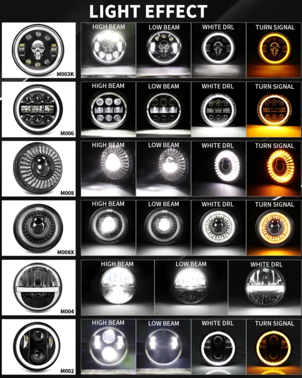 Phare LED Moto Rond 5.75" — Halo DRL & Clignotants Intégrés, Universel Café Racer