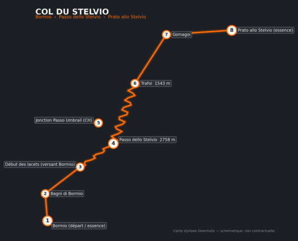 Carte de l'itinéraire roadbook Stelvio Bormio-Prato