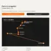 Extrait du roadbook PDF Col du Galibier — carte de l'itinéraire